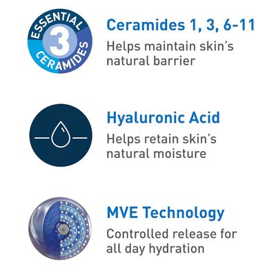 3oz PM Facial Cream Moisturizer Lotion Night Cream Oil Free Ultra Hydrating