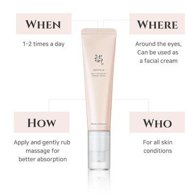 30ml Revive Eye Serum For Puffy Eye Bags Fine Lines Dark Circles Wrinkles