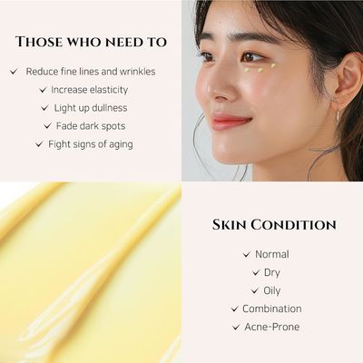 30ml Revive Eye Serum For Puffy Eye Bags Fine Lines Dark Circles Wrinkles