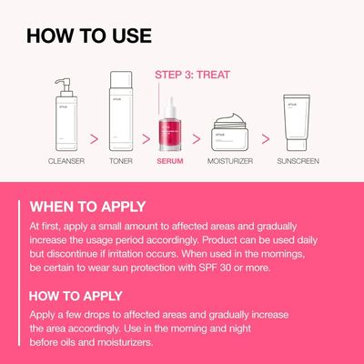 10% Niacinamide+ 4% Tranexamic Acid Hyperpigmentation Serum For Sensitive Skin Dark Spot Correcting 30ml