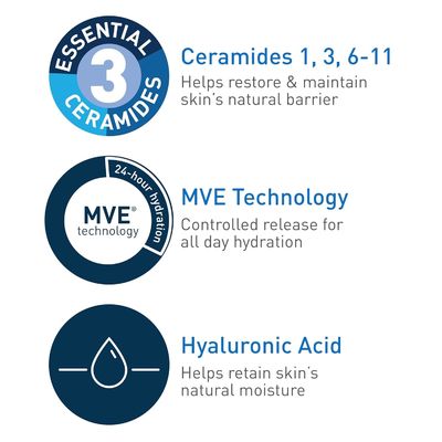 Ultra Hydrating Daily Moisturizing Lotion Face Moisturizer Fragrance Free 12 Ounce