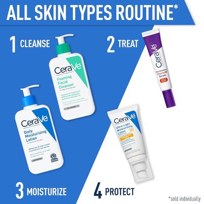 Ultra Hydrating Daily Moisturizing Lotion Face Moisturizer Fragrance Free 12 Ounce