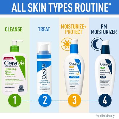 OEM Moisturizing Hydrating Facial Cleanser Face Wash For Dry Sensitive Skin